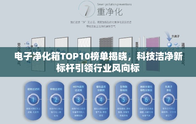 电子净化箱TOP10榜单揭晓，科技洁净新标杆引领行业风向标