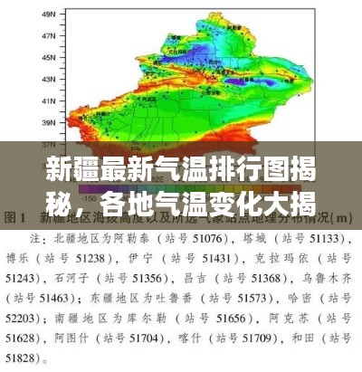 新疆最新气温排行图揭秘，各地气温变化大揭秘！