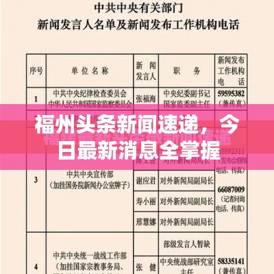 福州头条新闻速递，今日最新消息全掌握