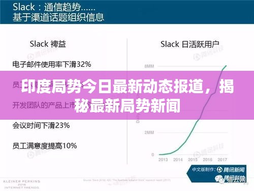 印度局势今日最新动态报道，揭秘最新局势新闻