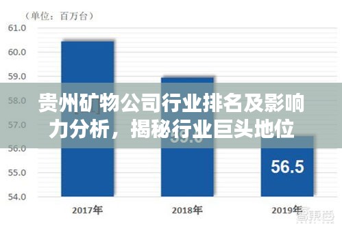 贵州矿物公司行业排名及影响力分析，揭秘行业巨头地位