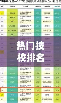 热门技校排名大揭秘，职业教育优选榜单前十强，你的选择决定未来！