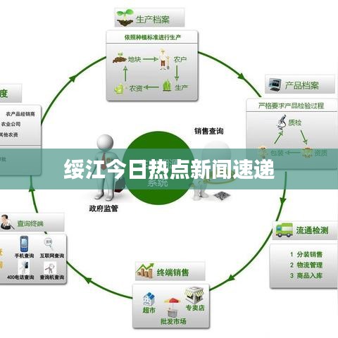 绥江今日热点新闻速递