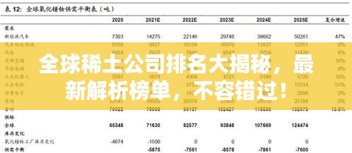 全球稀土公司排名大揭秘，最新解析榜单，不容错过！