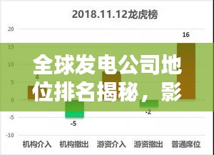 全球发电公司地位排名揭秘，影响因素大盘点