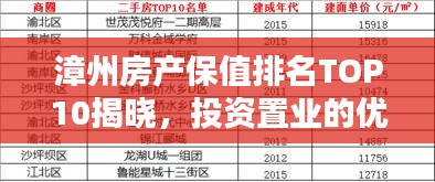 漳州房产保值排名TOP10揭晓，投资置业的优选之选！