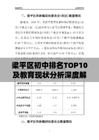 梁平区初中排名TOP10及教育现状分析深度解读