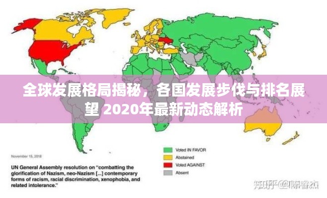 全球发展格局揭秘，各国发展步伐与排名展望 2020年最新动态解析