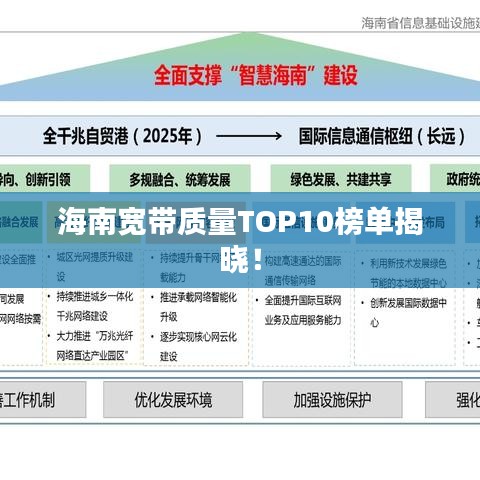 海南宽带质量TOP10榜单揭晓！