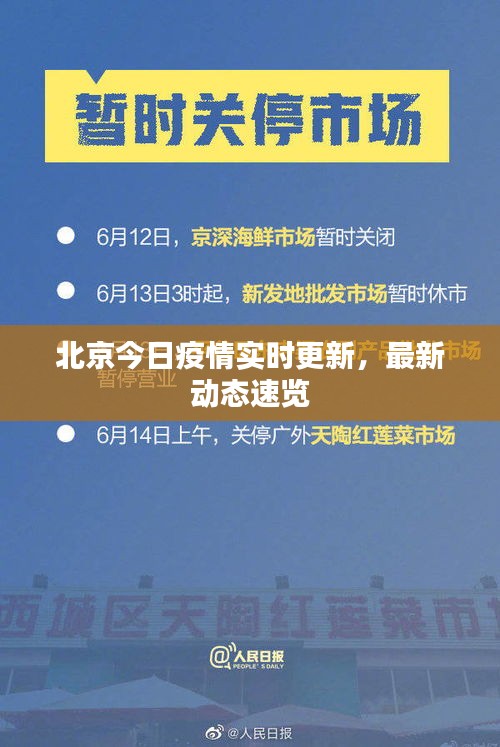 北京今日疫情实时更新，最新动态速览