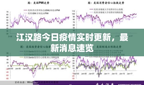 江汉路今日疫情实时更新，最新消息速览