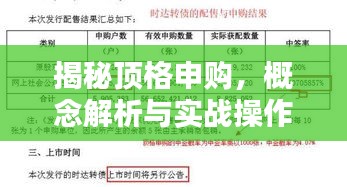 揭秘顶格申购，概念解析与实战操作策略