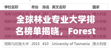 全球林业专业大学排名榜单揭晓，Forestry世界大学专业排名权威解析