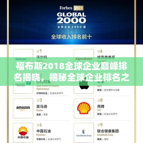 福布斯2018全球企业巅峰排名揭晓，揭秘全球企业排名之战