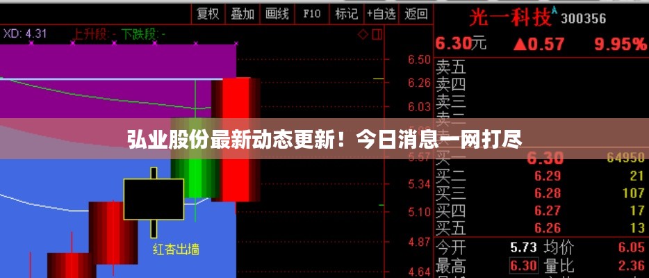 弘业股份最新动态更新！今日消息一网打尽