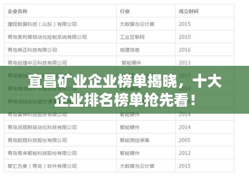 宜昌矿业企业榜单揭晓，十大企业排名榜单抢先看！