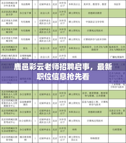 鹿邑彩云老师招聘启事，最新职位信息抢先看