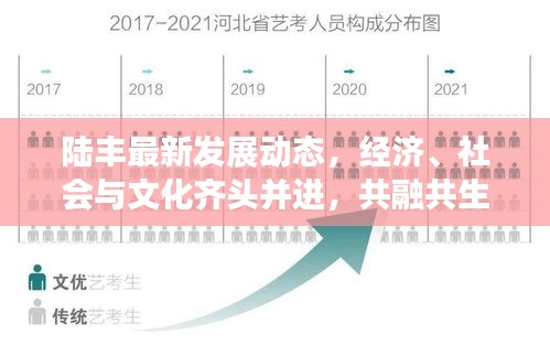 2025年5月1日