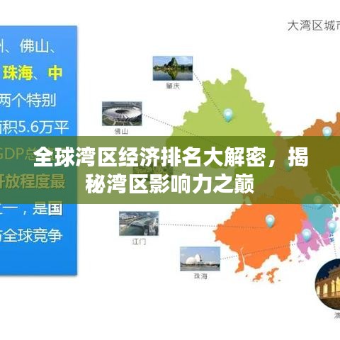 全球湾区经济排名大解密，揭秘湾区影响力之巅