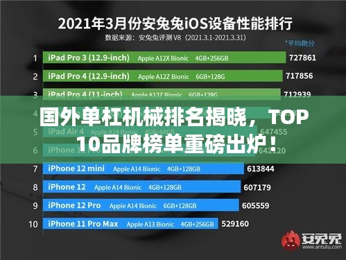 国外单杠机械排名揭晓，TOP 10品牌榜单重磅出炉！