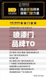 喷漆门品牌TOP10榜单，排名大揭秘！
