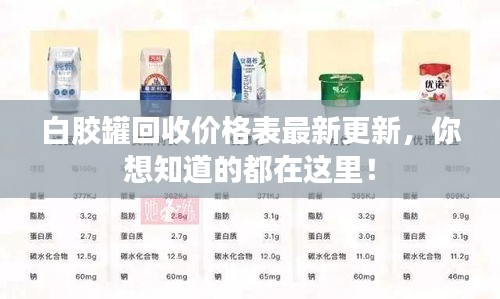 白胶罐回收价格表最新更新，你想知道的都在这里！