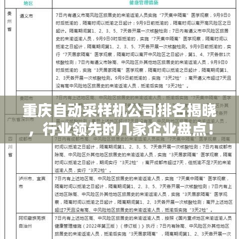 重庆自动采样机公司排名揭晓，行业领先的几家企业盘点！