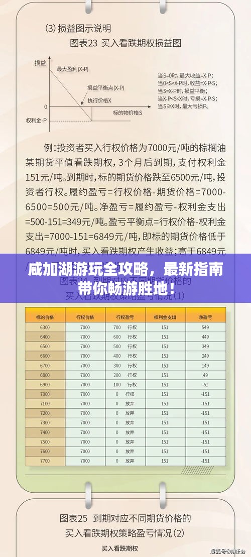 咸加湖游玩全攻略，最新指南带你畅游胜地！