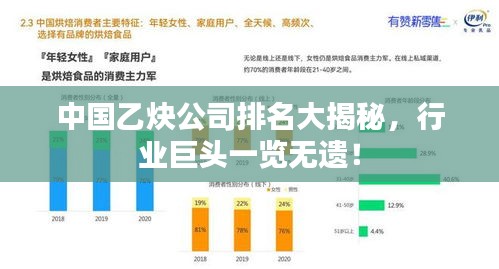 中国乙炔公司排名大揭秘，行业巨头一览无遗！