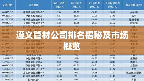 遵义管材公司排名揭秘及市场概览