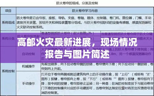 高邮火灾最新进展，现场情况报告与图片简述