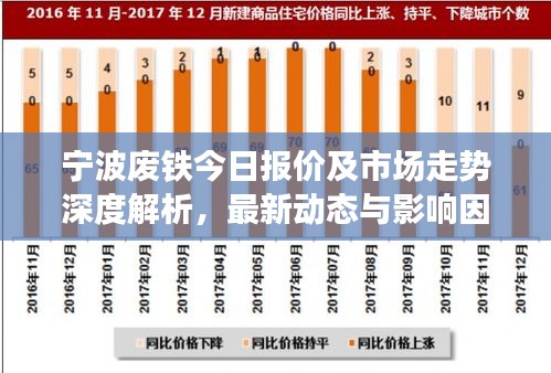 张狂妄行