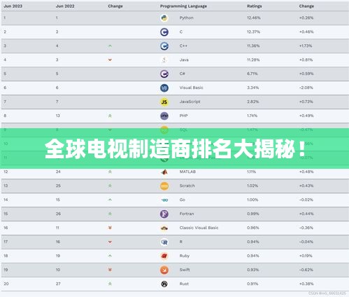 新闻中心 第14页
