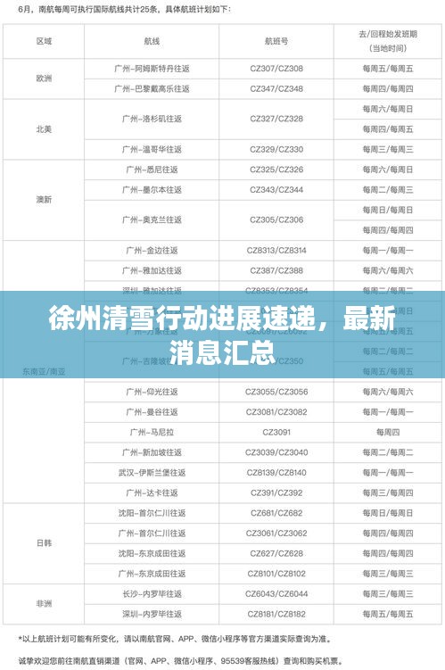 徐州清雪行动进展速递，最新消息汇总