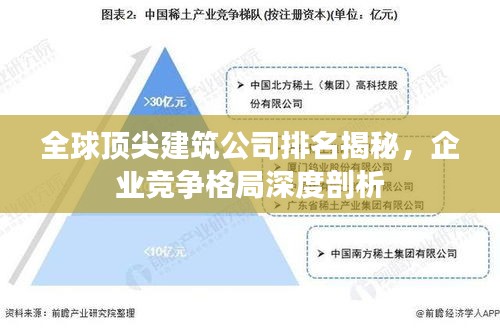 全球顶尖建筑公司排名揭秘，企业竞争格局深度剖析