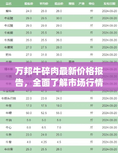 差强人意