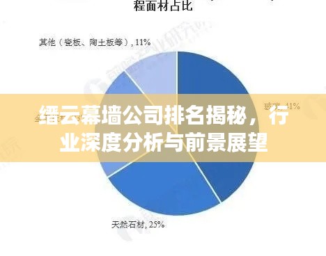 新闻中心 第7页