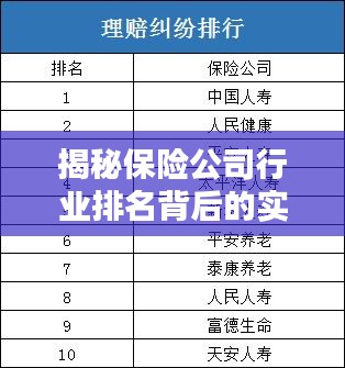 揭秘保险公司行业排名背后的实力与信誉保障